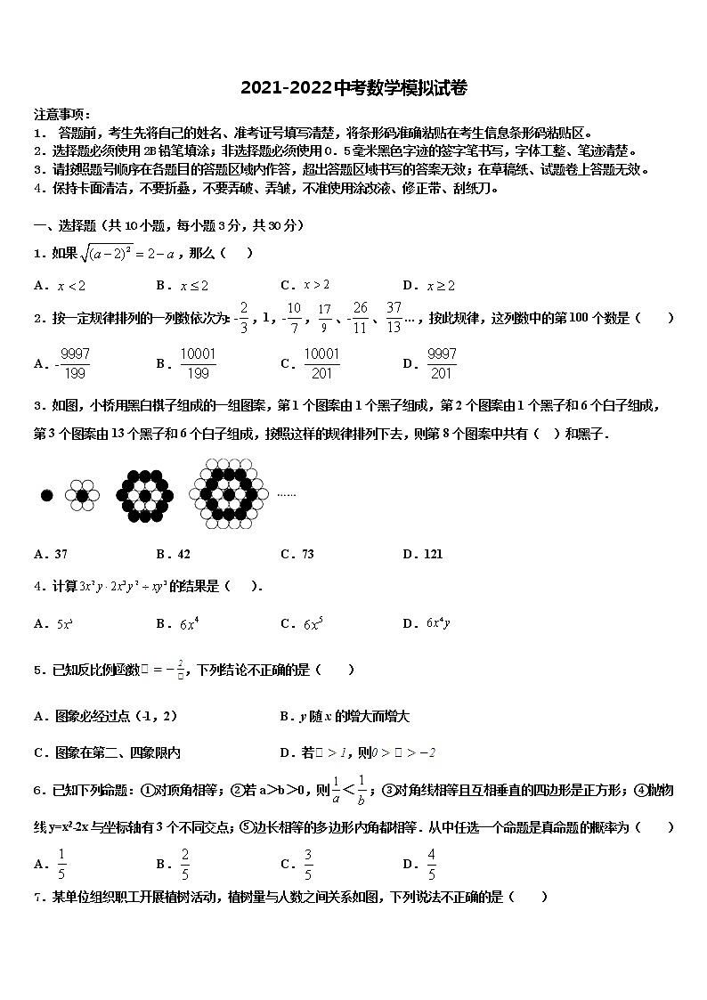 湖北省黄石市富池片区重点中学2022年毕业升学考试模拟卷数学卷含解析第1页