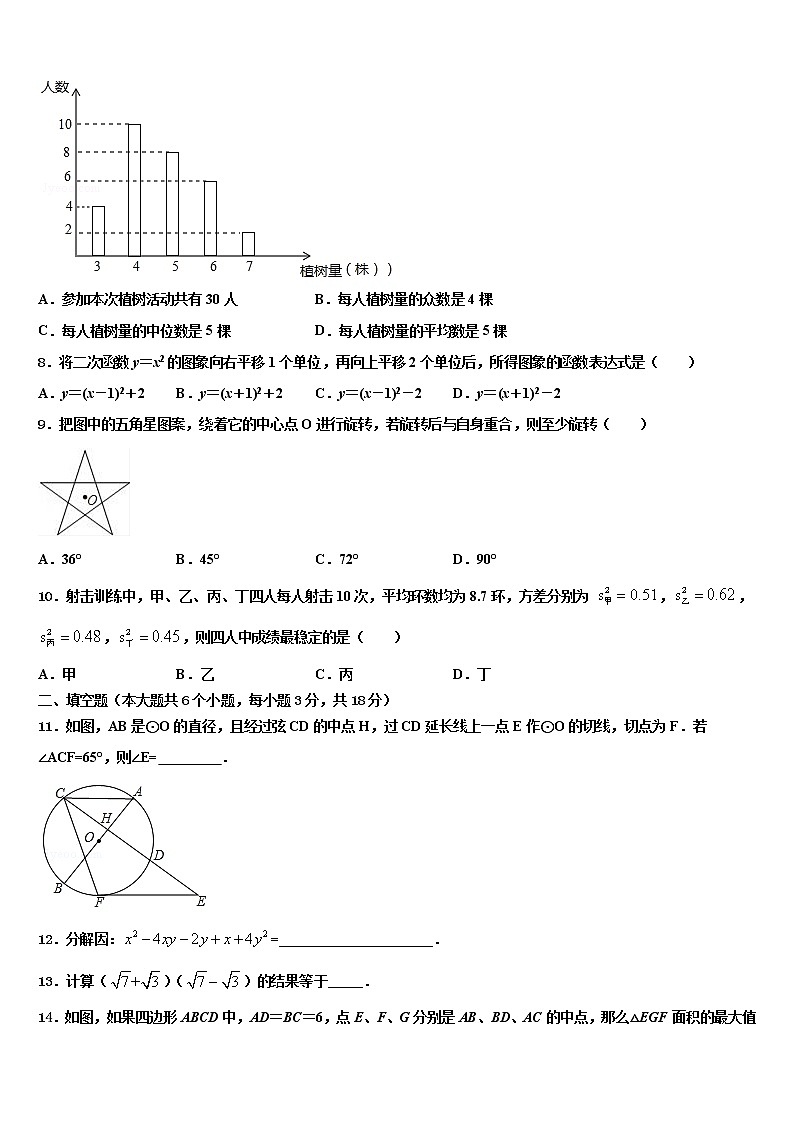 湖北省黄石市富池片区重点中学2022年毕业升学考试模拟卷数学卷含解析第2页