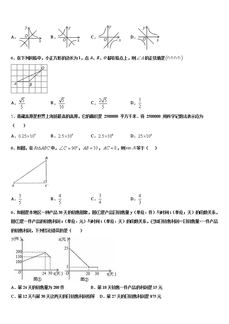 湖北省丹江口市重点达标名校2022年中考考前最后一卷数学试卷含解析02