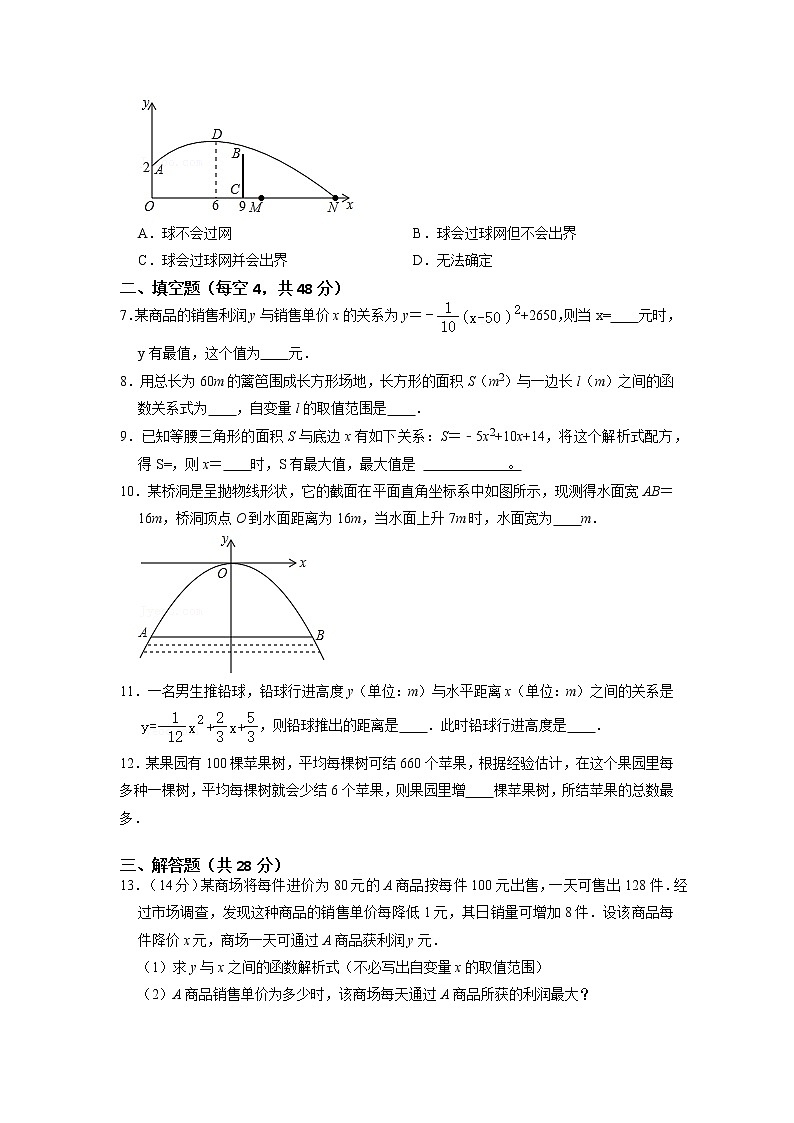 专题22.3  二次函数测试卷-2022-2023学年九年级数学上册同步考点+专项训练（人教版）第2页