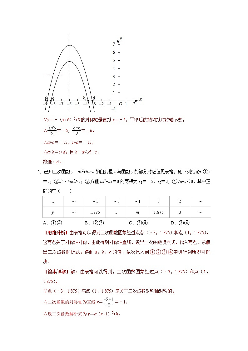 北师大版 九下  第2章2.5 二次函数与一元二次2方程 测试卷（一）（原卷+答案） 203