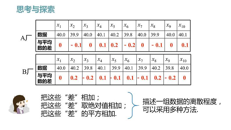 3.4 方差 苏科版九年级数学上册同步课件(共18张PPT)07