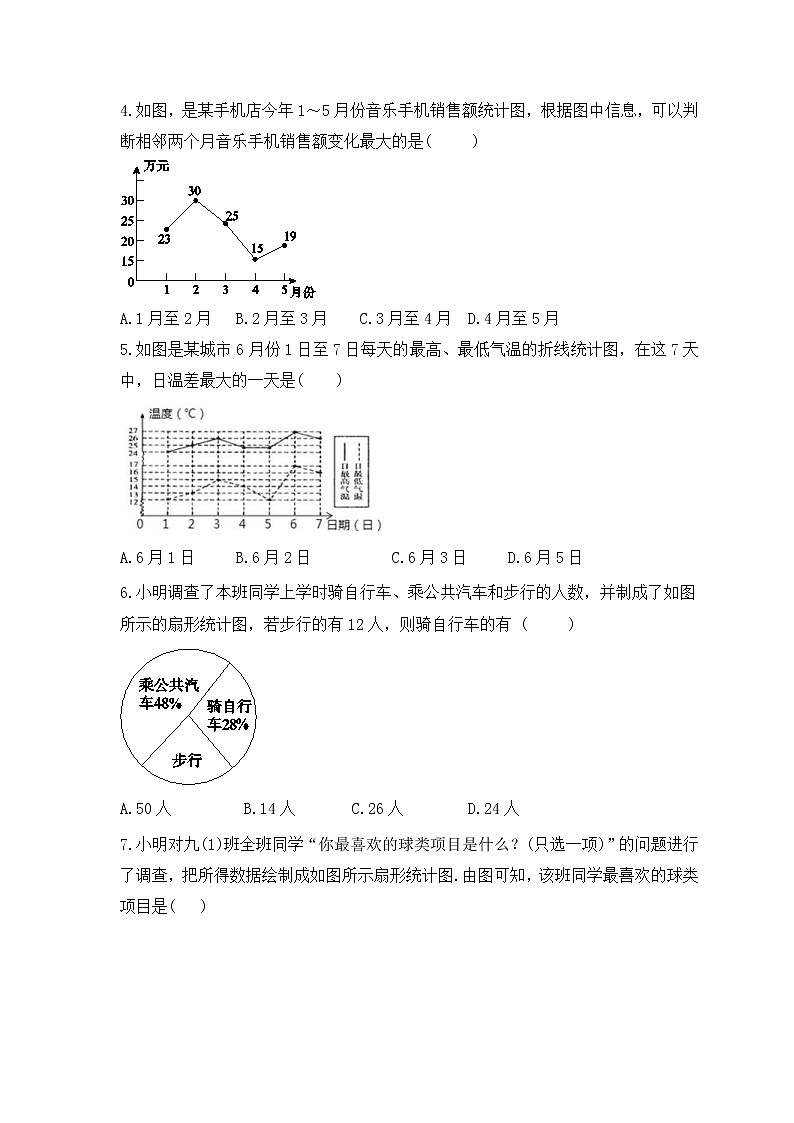 2022-2023年湘教版数学七年级上册5.2《统计图》课时练习（含答案）第2页