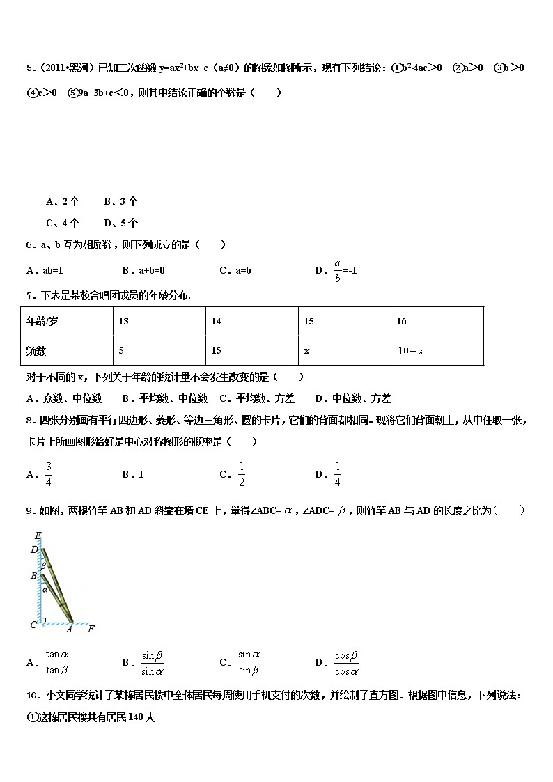 嘉兴市秀洲区2022年中考数学押题试卷含解析第2页