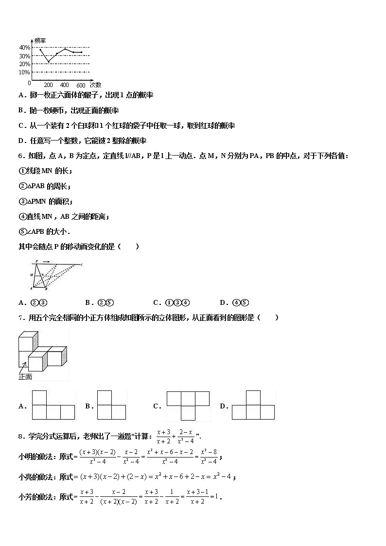江苏省东台市实验初中2022年中考试题猜想数学试卷含解析第2页