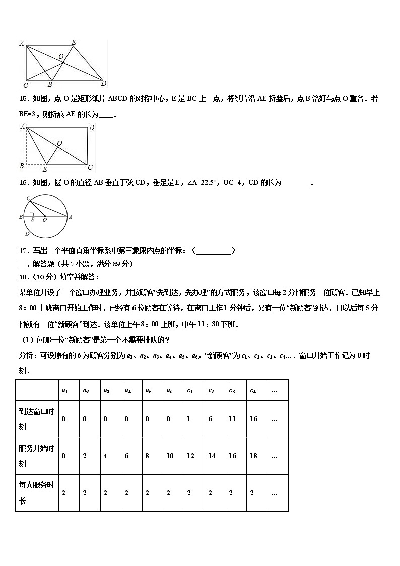 吉林省长春市二道区2021-2022学年中考二模数学试题含解析03