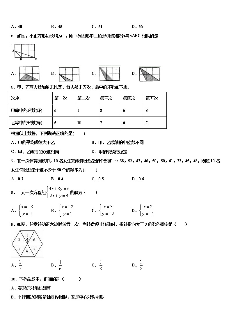 吉林省长春市高新区2022年中考数学最后冲刺浓缩精华卷含解析第2页