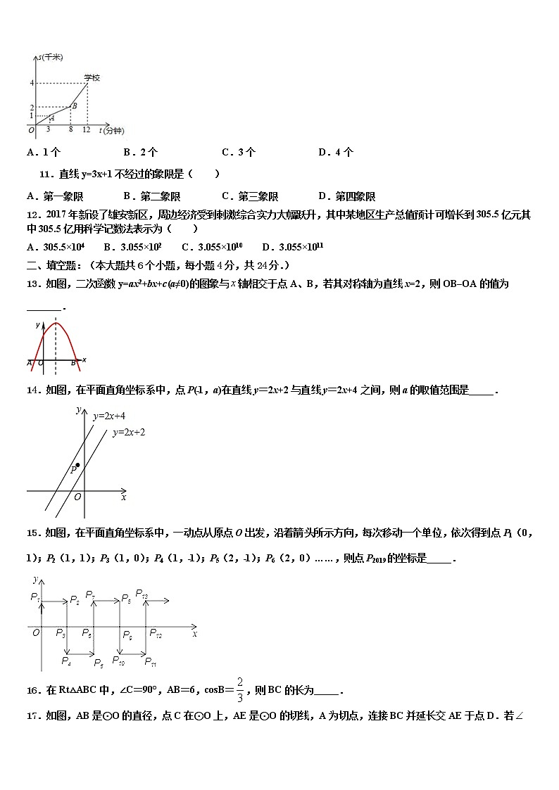 吉林省长春市南关区市级名校2022年中考数学最后冲刺模拟试卷含解析03