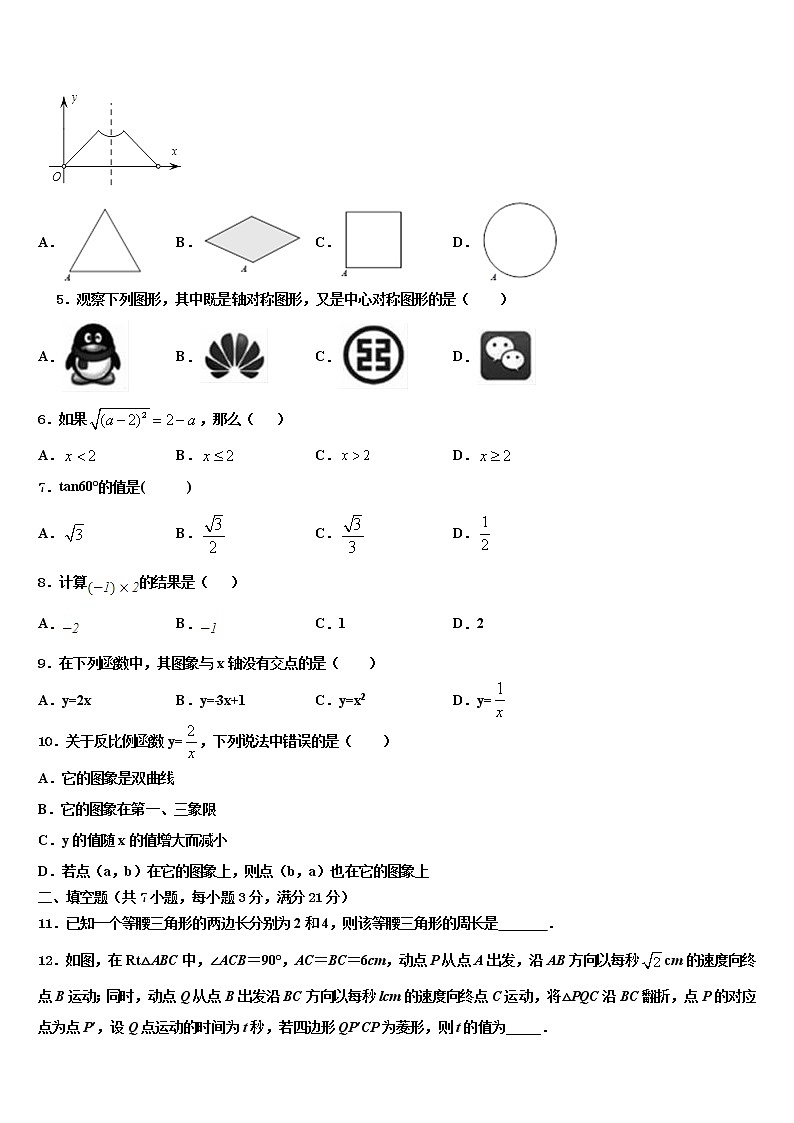 吉林省四平市伊通县重点中学2022年中考数学模拟试题含解析02