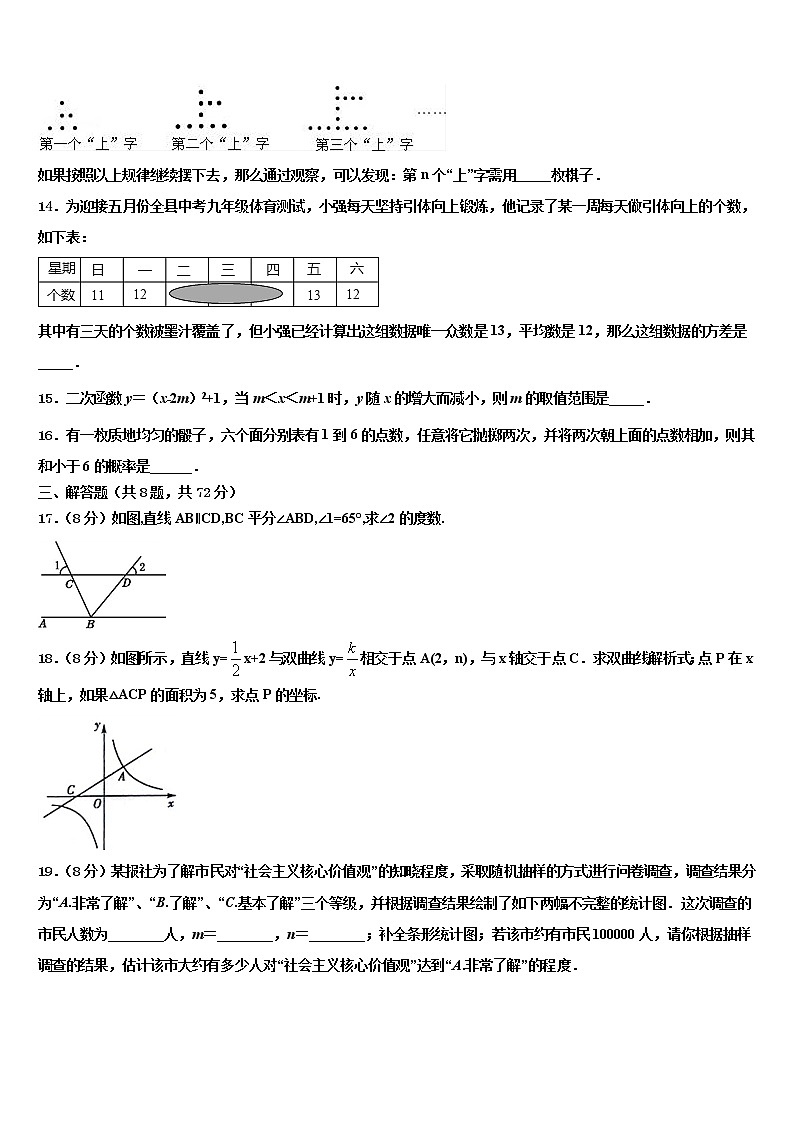 吉林省农安县合隆镇中学2021-2022学年中考联考数学试题含解析第3页