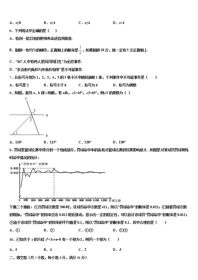 吉林省农安县新农中学2022年初中数学毕业考试模拟冲刺卷含解析02