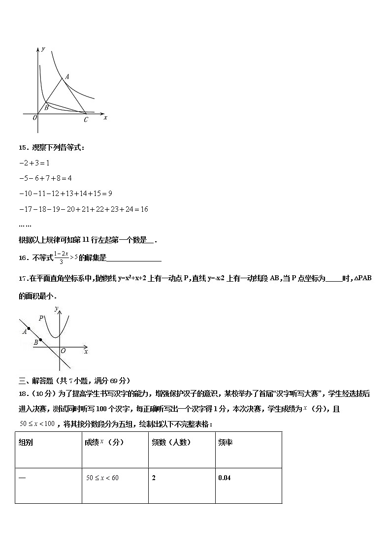吉林省四平市伊通满族自治县重点中学2022年中考三模数学试题含解析03