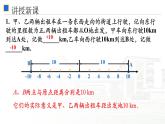 浙教版七年級上冊1.3絕對值課件（13張PPT）
