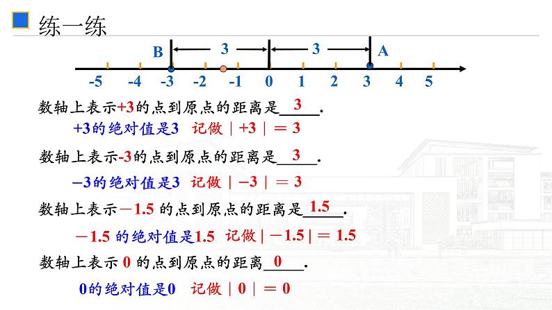 浙教版七年级上册1.3绝对值课件（13张PPT）06