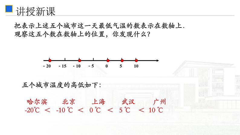 浙教版七年级上册1.4有理数大小比较课件（13张PPT）第3页