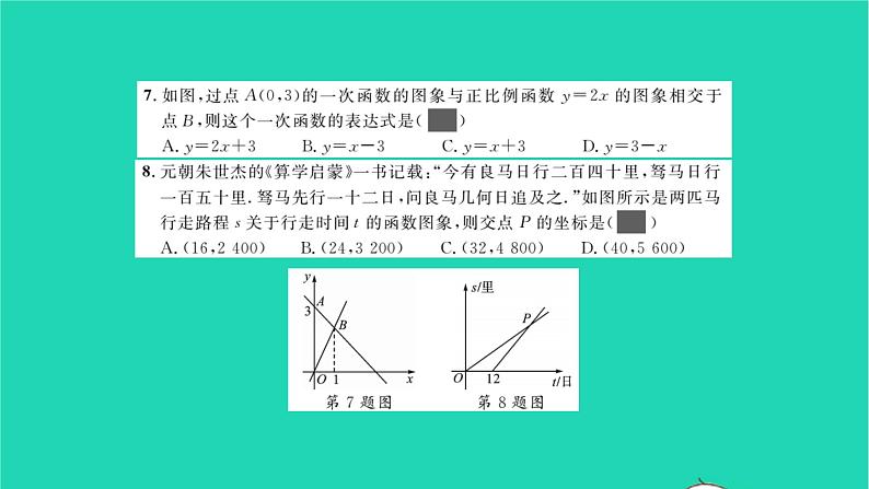 2022八年级数学下册周周卷六一次函数表达式的确定与应用习题课件新版湘教版05