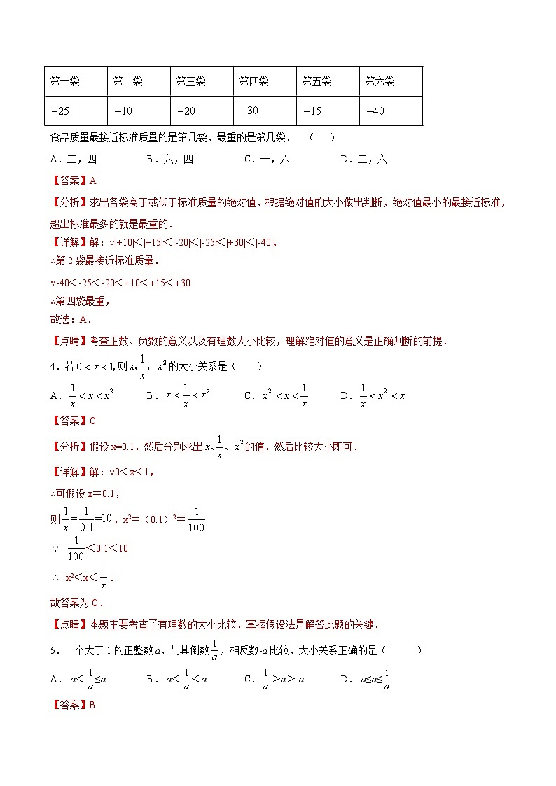 专题1.10 有理数的大小比较（拓展提高）- 2022-2023学年七年级数学上册拔尖题精选精练（浙教版）02