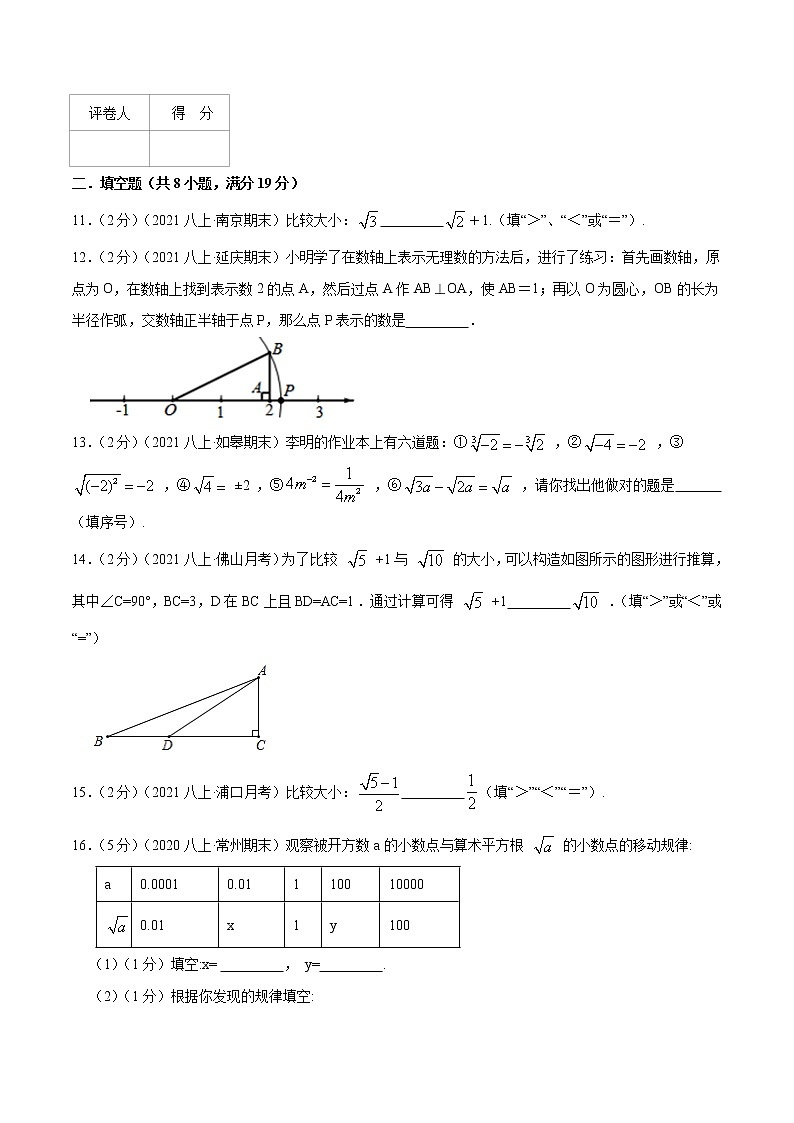 专题09 实数-【挑战压轴题】2022-2023学年八年级数学上册压轴题专题精选汇编（苏科版）03
