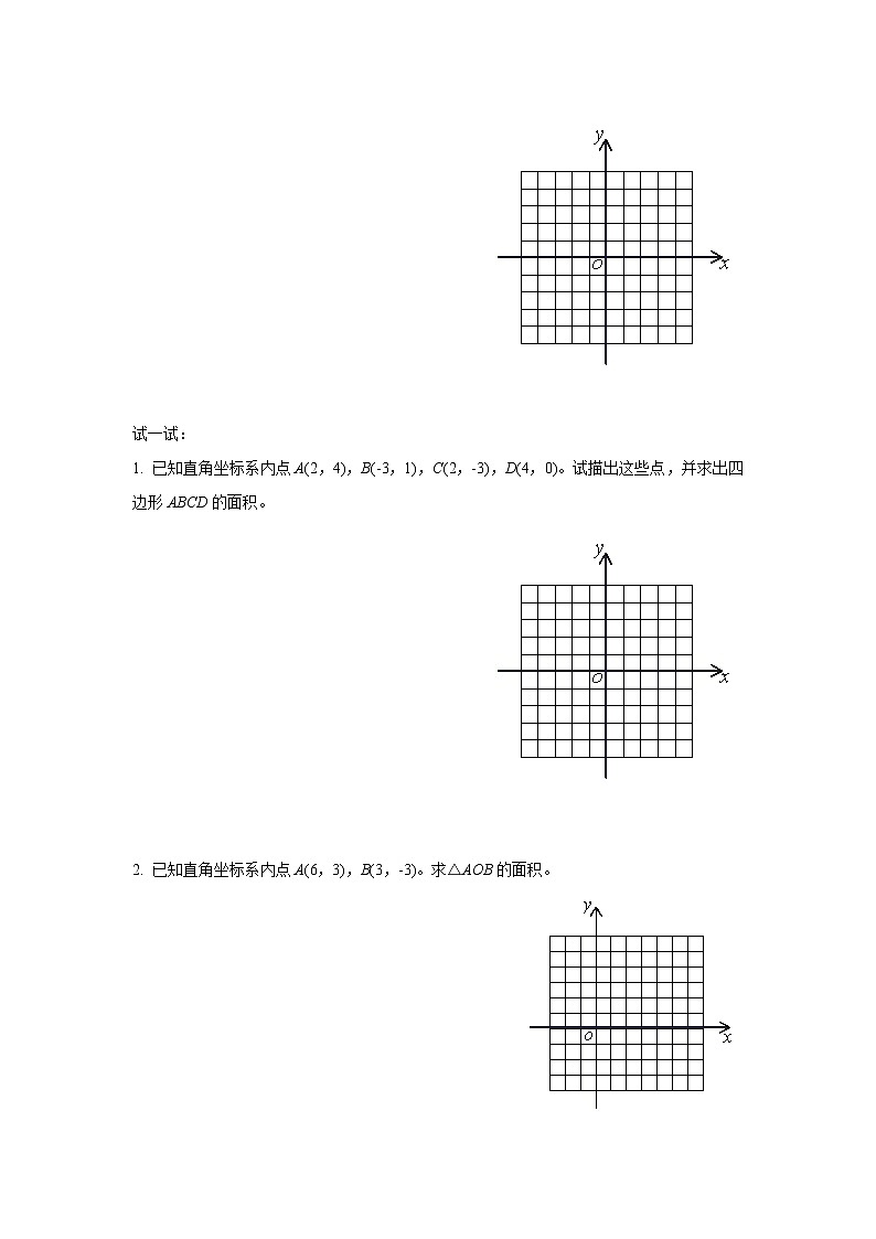 第19讲-平面直角坐标系 （原卷版）-【同步优课】2022-2023学年七年级数学下学期重难点精品讲义（沪教版）第3页