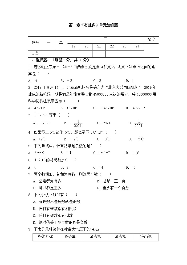 第一章 有理数 单元测试题   2021-2022学年人教版七年级数学上册(含答案)第1页