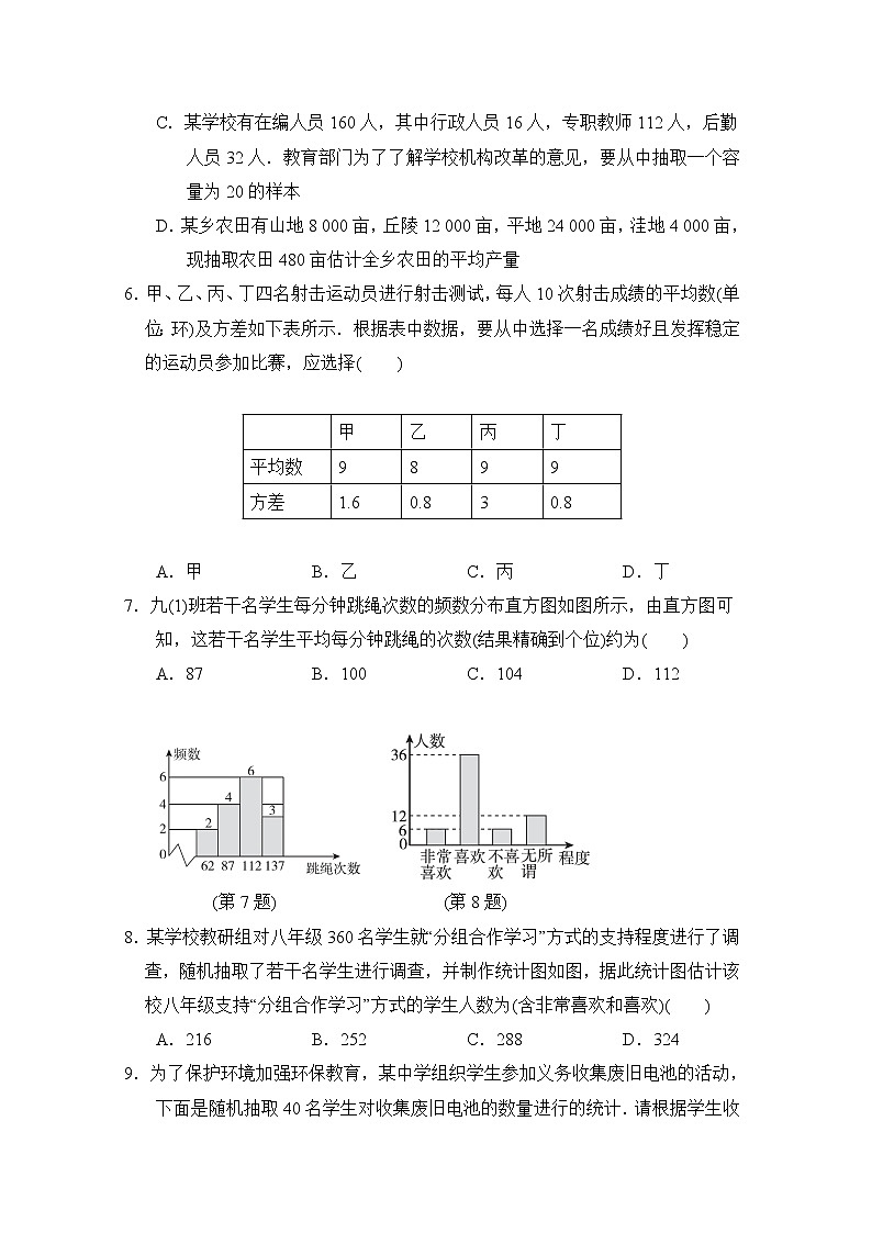 第28章 样本与总体 达标测试卷 202-2023学年华师大版数学九年级下册(含答案)02