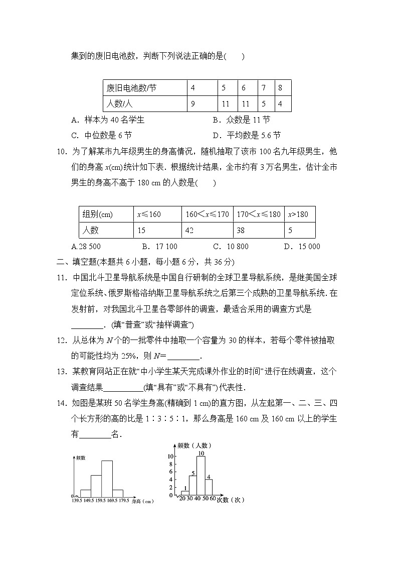 第28章 样本与总体 达标测试卷 202-2023学年华师大版数学九年级下册(含答案)03