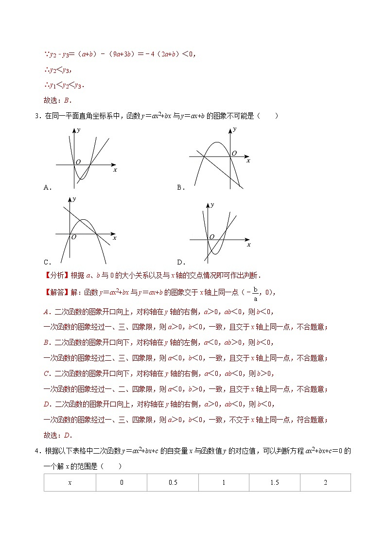 测试卷1 二次函数单元测试卷-【专题突破】2022-2023学年九年级数学上学期重难点及章节分类精品讲义(浙教版)（解析版）第2页