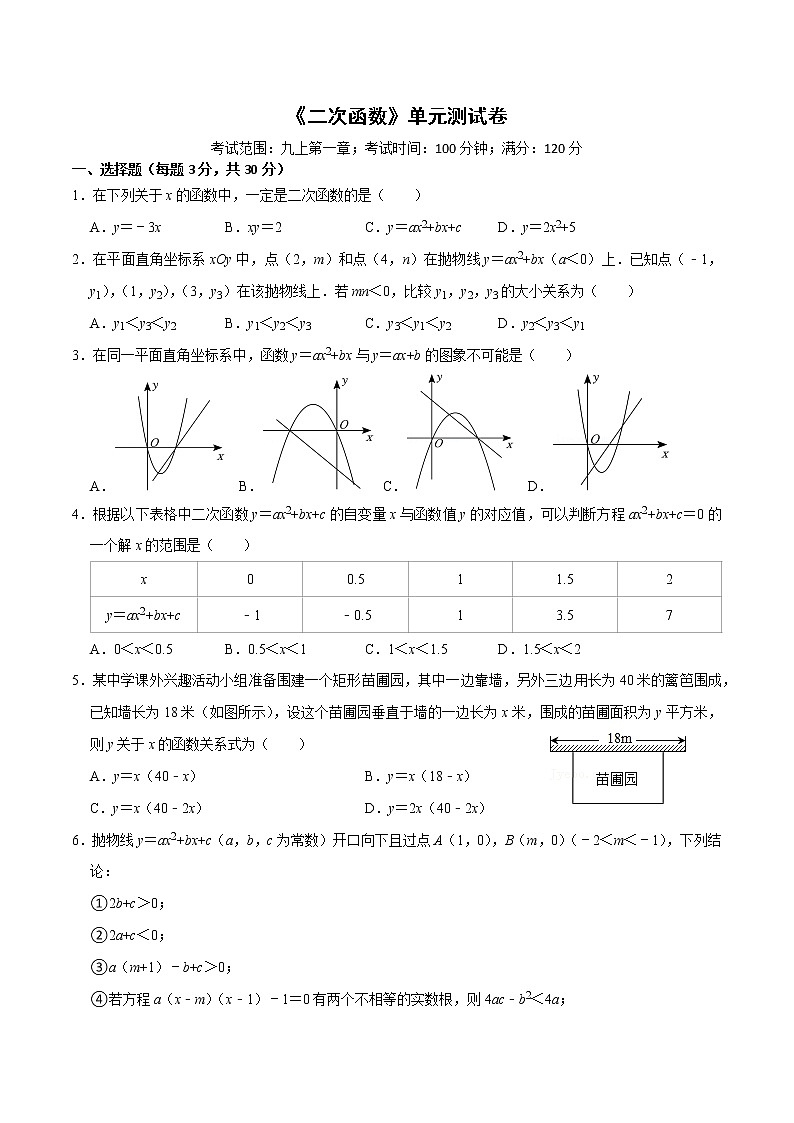 测试卷1 二次函数单元测试卷-【专题突破】2022-2023学年九年级数学上学期重难点及章节分类精品讲义(浙教版)（原卷版）第1页