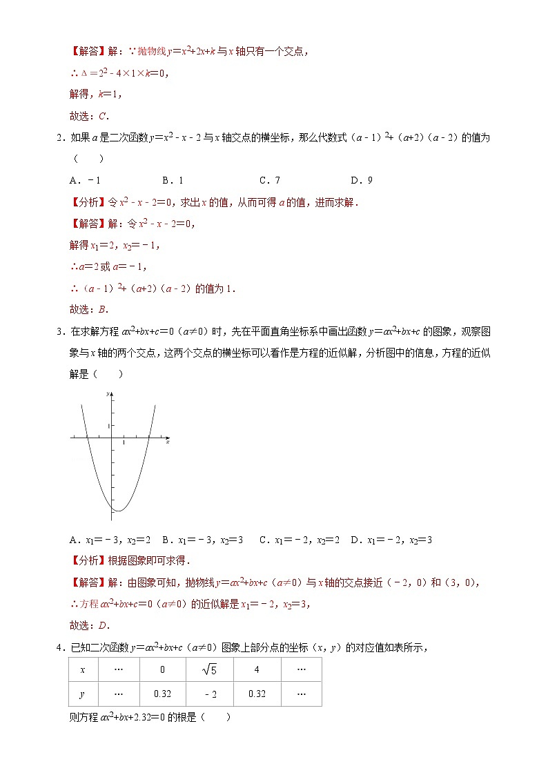 第04讲 二次函数与一元二次方程、不等式间的关系-【专题突破】2022-2023学年九年级数学上学期重难点及章节分类精品讲义(浙教版)02