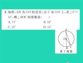 2022九年级数学下册第2章圆2.1圆的对称性习题课件新版湘教版