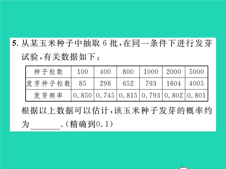 2022九年级数学下册第4章概率4.3用频率估计概率习题课件新版湘教版06