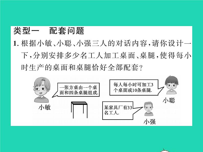 2022七年级数学下册第1章二元一次方程组方法专题2利用方程组解决实际问题习题课件新版湘教版第2页