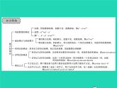 2022七年级数学下册第2章整式的乘法章末复习与小结习题课件新版湘教版