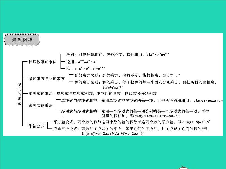 2022七年级数学下册第2章整式的乘法章末复习与小结习题课件新版湘教版02