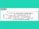 2022七年级数学下册第5章轴对称与旋转章末复习与小结习题课件新版湘教版