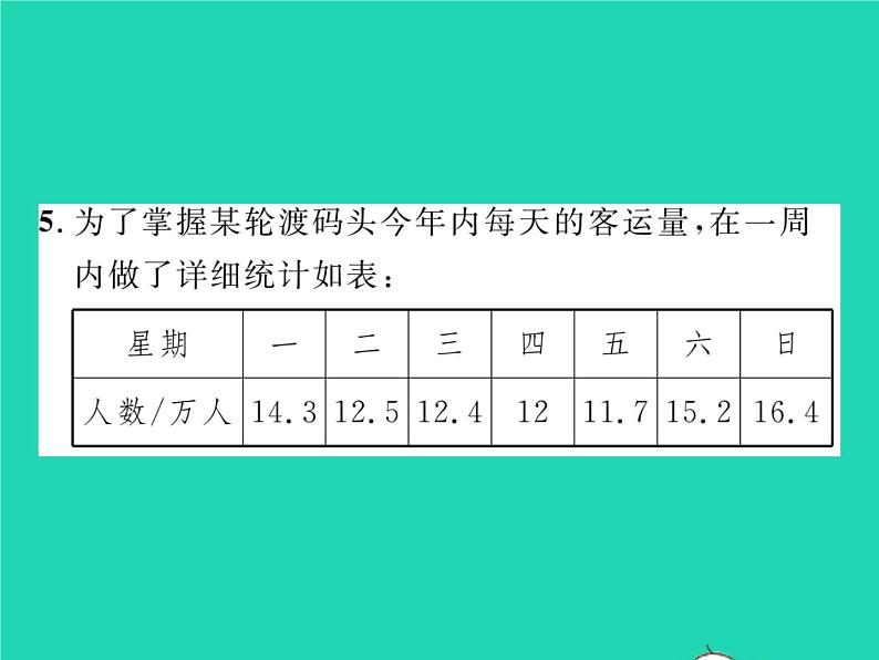 2022七年级数学下册第6章数据的分析6.1平均数中位数众数6.1.1平均数第1课时平均数习题课件新版湘教版第4页