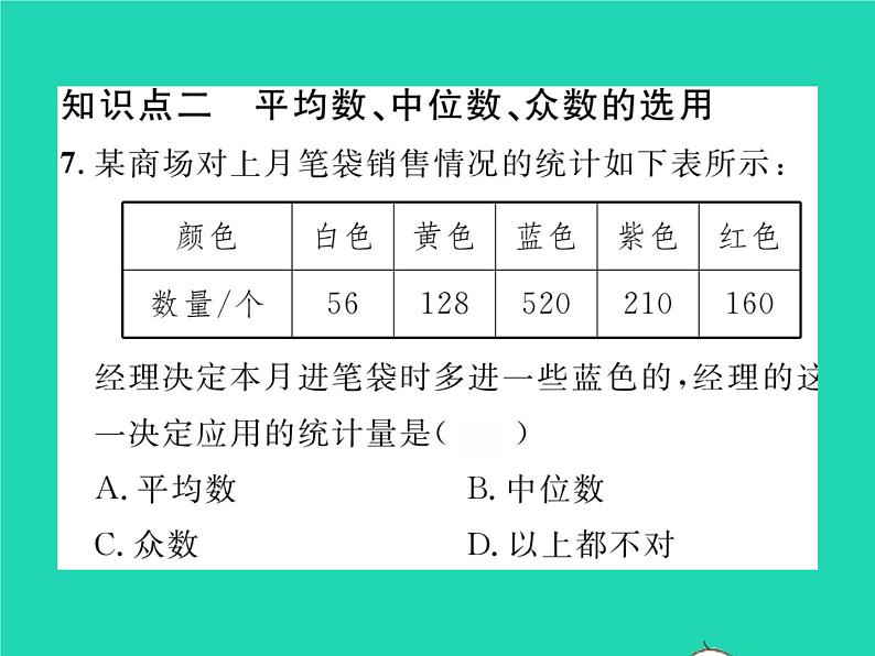 2022七年级数学下册第6章数据的分析6.1平均数中位数众数6.1.3众数习题课件新版湘教版07