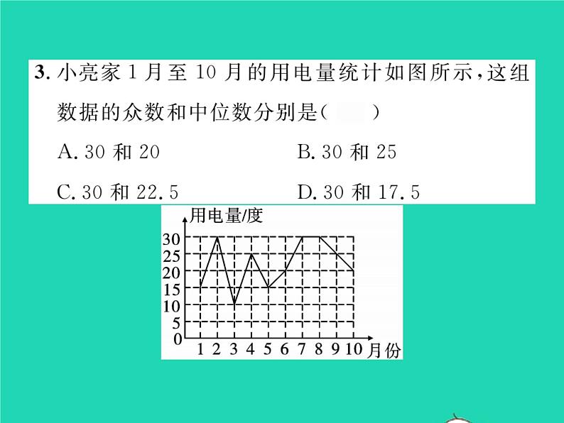 2022七年级数学下册第6章数据的分析章末复习与小结习题课件新版湘教版07