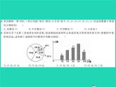 2022七年級數(shù)學(xué)下冊第6章數(shù)據(jù)的分析綜合檢測習(xí)題課件新版湘教版