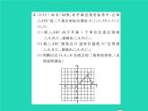 2022九年级数学下册第24章圆方法专题2网格作图习题课件新版沪科版