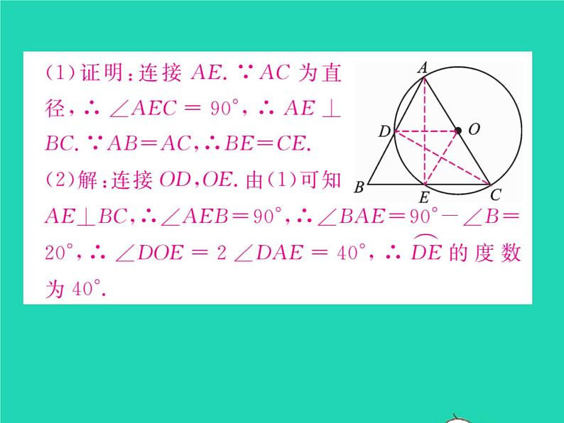 2022九年级数学下册第24章圆方法专题6圆中辅助线的作法习题课件新版沪科版05