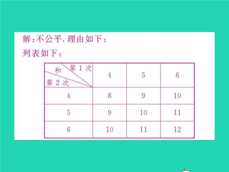 2022九年级数学下册第26章概率初步方法专题9概率与游戏的公平性习题课件新版沪科版04