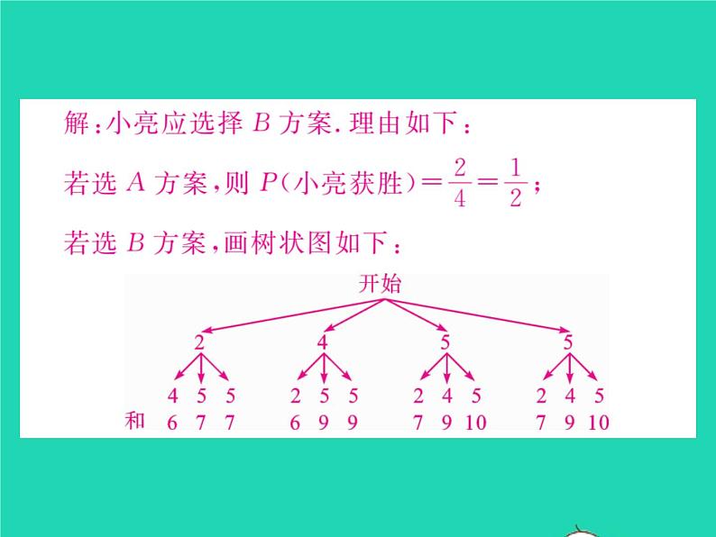 2022九年级数学下册第26章概率初步方法专题9概率与游戏的公平性习题课件新版沪科版07