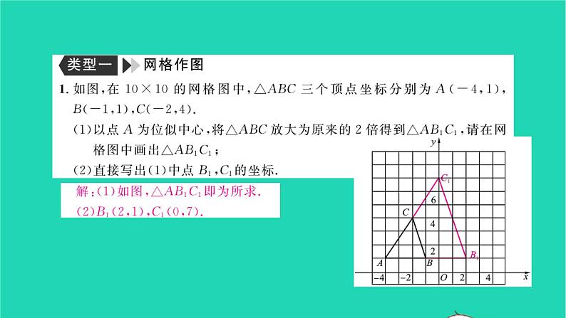 2022九年级数学下册专题卷六安徽中考热点_网格作图与多解型问题习题课件新版沪科版02