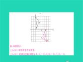 2022九年级数学下册专题卷六安徽中考热点_网格作图与多解型问题习题课件新版沪科版