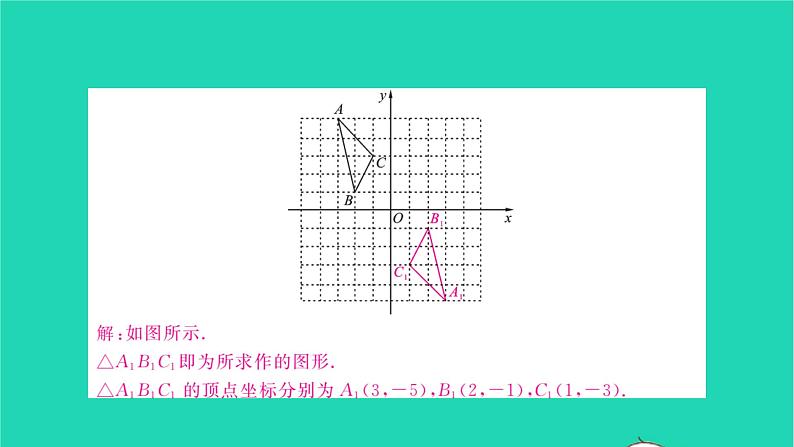 2022九年级数学下册专题卷六安徽中考热点_网格作图与多解型问题习题课件新版沪科版05