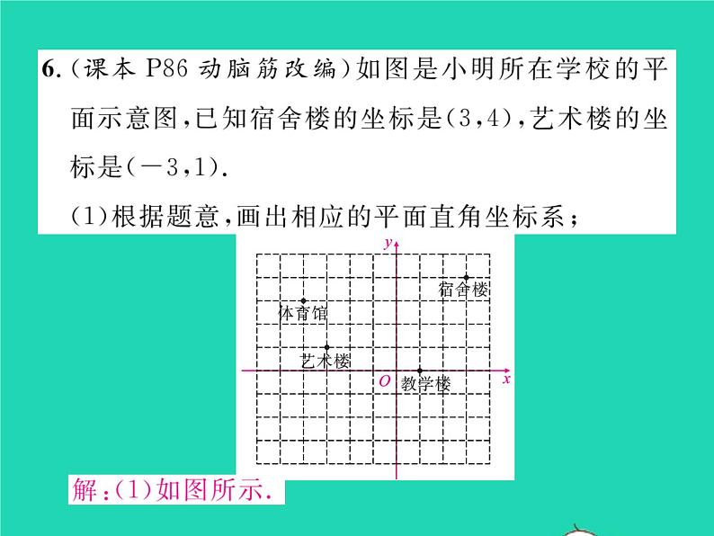 2022八年级数学下册第3章图形与坐标3.1平面直角坐标系第2课时利用平面直角坐标系和方位描述物体的位置习题课件新版湘教版07