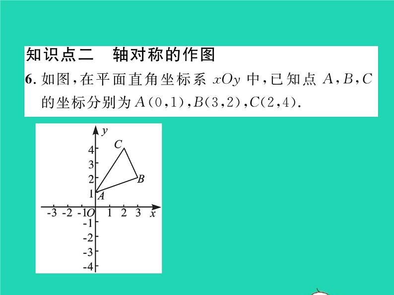 2022八年级数学下册第3章图形与坐标3.3轴对称和平移的坐标表示第1课时轴对称的坐标表示习题课件新版湘教版06