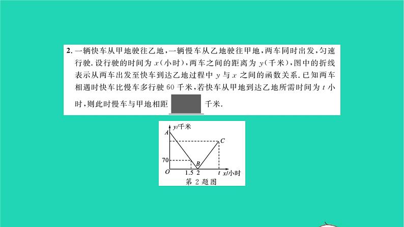 2022八年级数学下册专题卷四一次函数的实际应用问题习题课件新版湘教版03