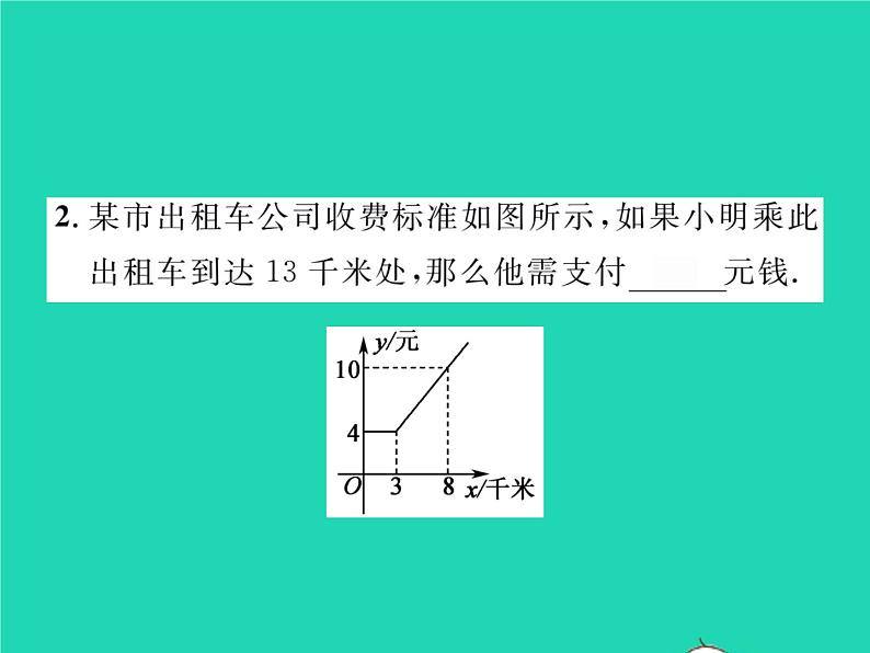 2022八年级数学下册第4章一次函数4.5一次函数的应用第1课时利用一次函数解决实际问题习题课件新版湘教版03